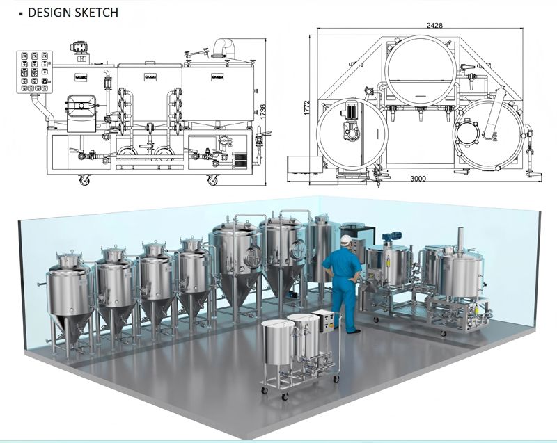 pilot brew system